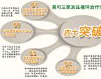 静脉曲张三次手术为何仍复发?