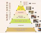 糖尿病足早、中期就没有办法？
